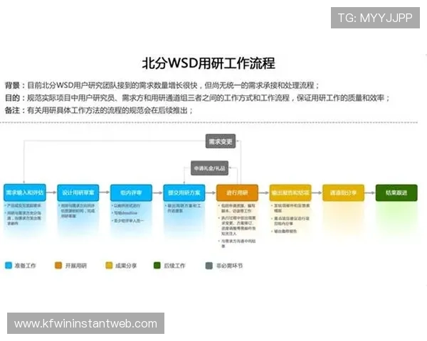 凯发最新登录入口全面升级优化提升用户登录效率与安全保障措施