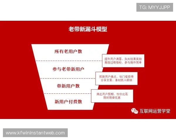 优化K8旗舰厅注册流程提升用户体验的实用建议