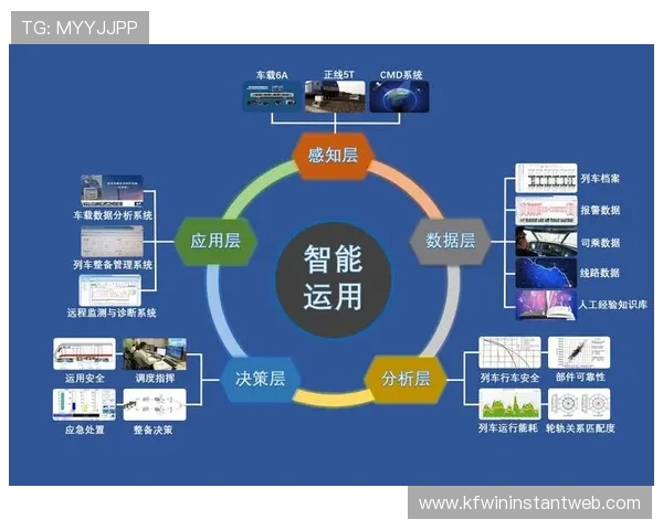 凯发手机会员注册流程优化建议提升注册效率和用户体验的实用技巧