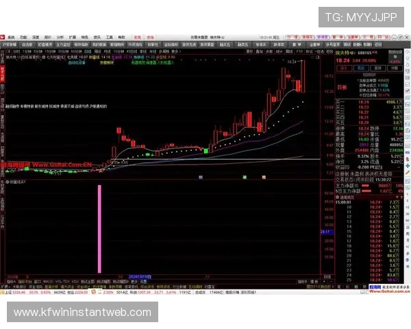 凯发龙虎未来发展趋势及创新玩法预览引领行业新潮流