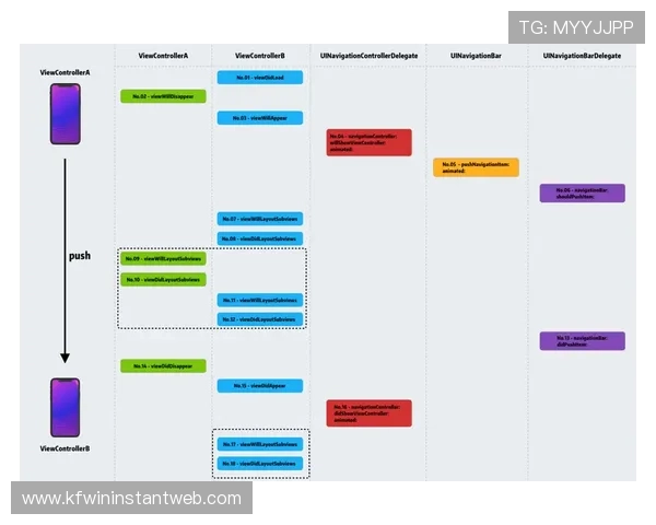 寻找凯发官网登录地址的最佳途径及常见问题解决方案 寻找凯发官网登录地址的最佳途径及常见问题解决方案
