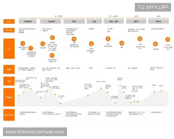 凯发线上登录入口app多平台兼容性分析，确保不同设备用户都能顺利登录体验
