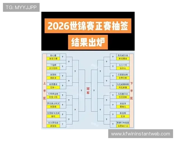 2026年世界杯分组抽签时间安排及现场流程介绍