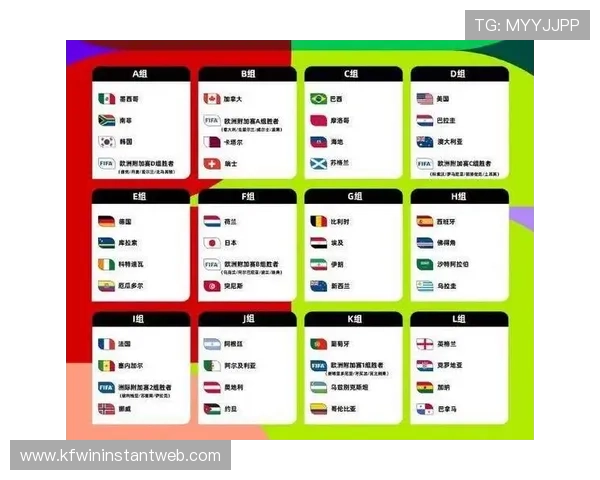 2026年世界杯比分表完整版，提供每场比赛的实时比分和赛果分析