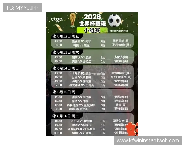 2026年世界杯小组出线规则全面介绍与实战指南
