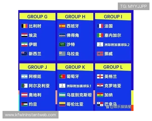 美加墨世界杯时间段安排对中国球迷观赛时间的影响及应对策略 美加墨世界杯时间段安排对中国球迷观赛时间的影响及应对策略